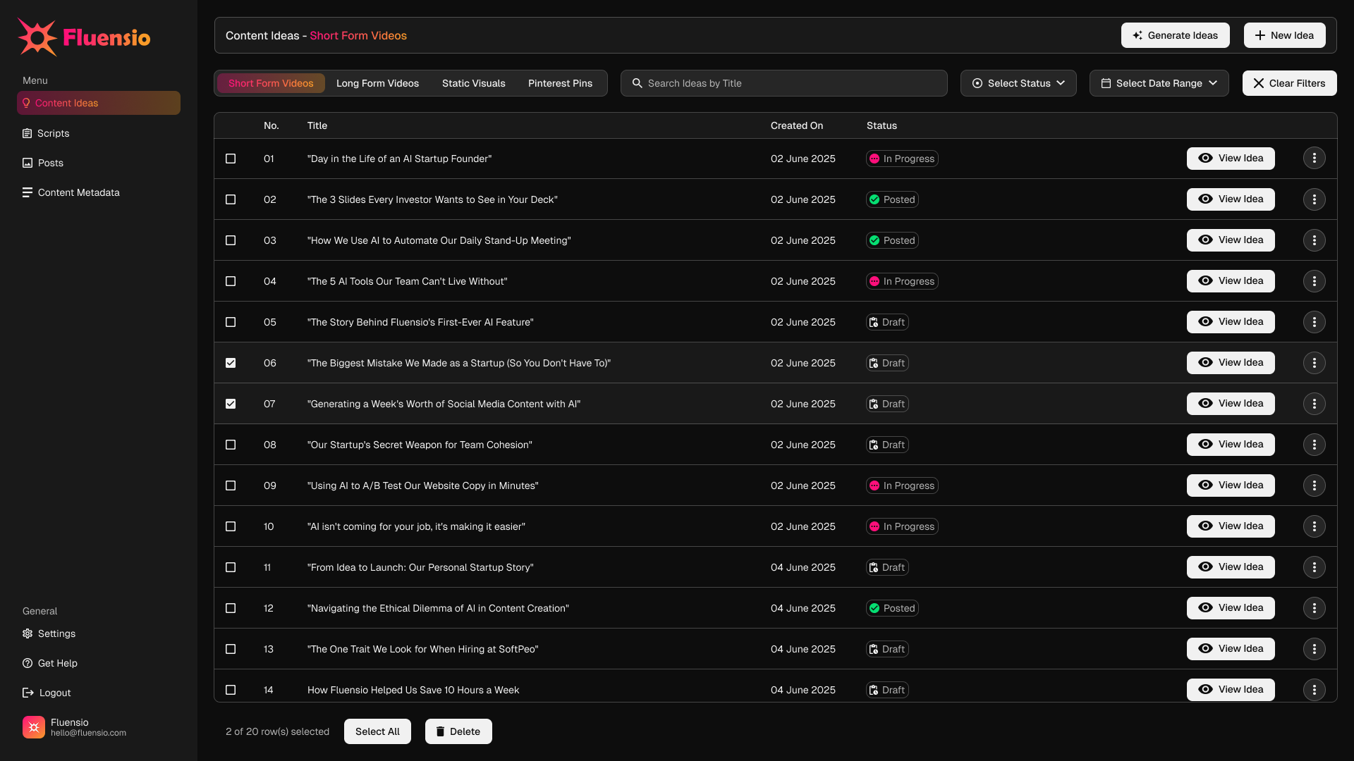 Fluensio's Dashboard